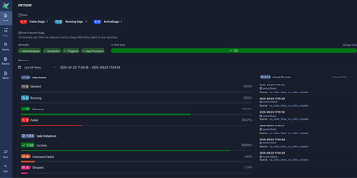Apache Airflow screenshot thumbnail