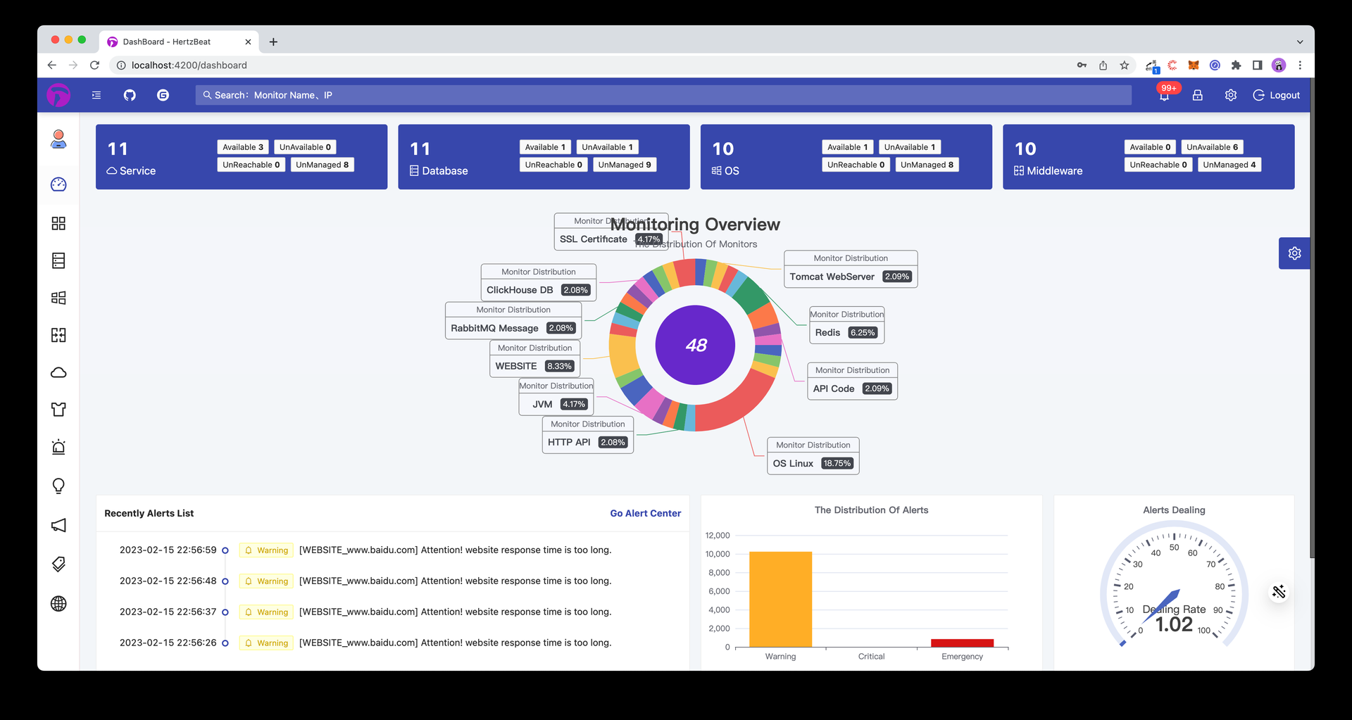 Apache HertzBeat