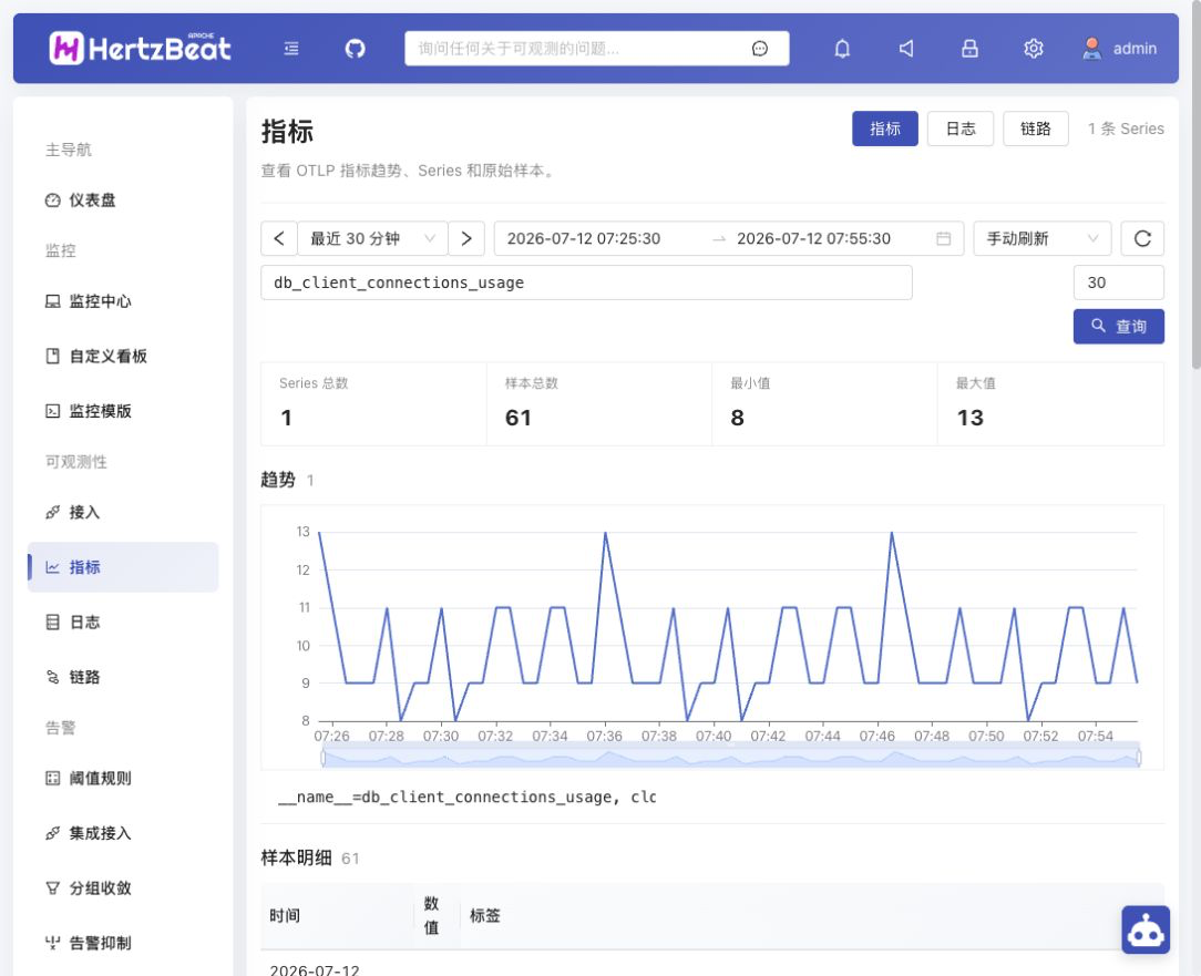 Apache HertzBeat