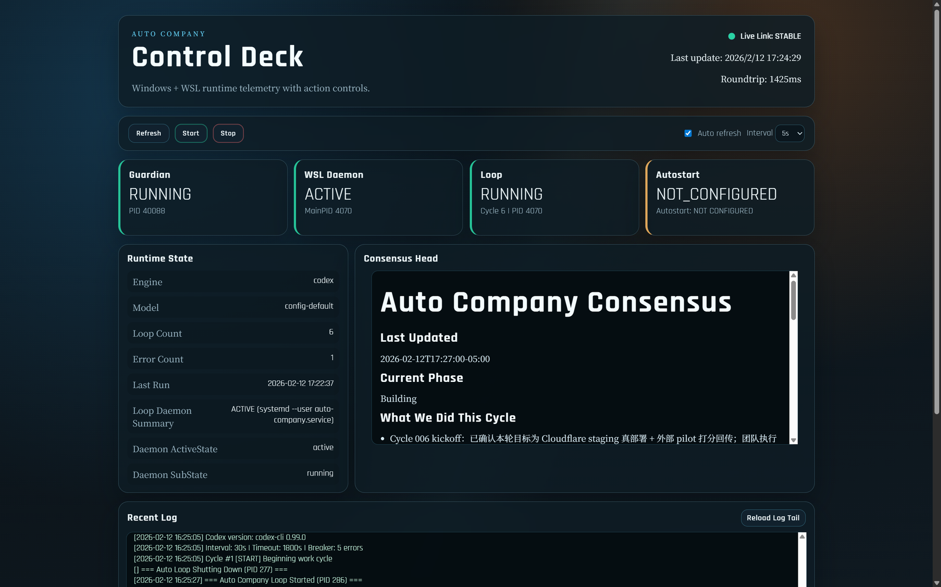 Auto Company