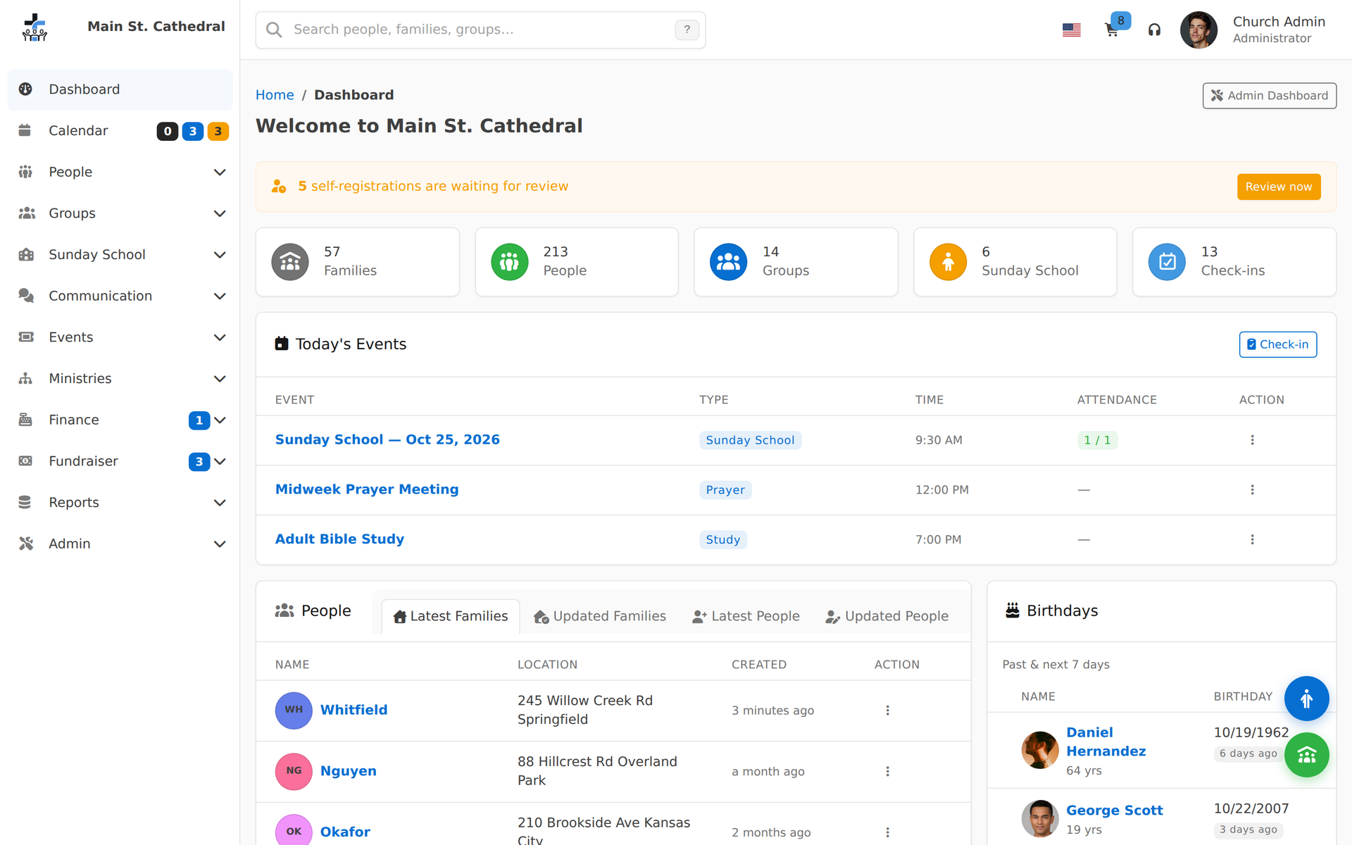 ChurchCRM
