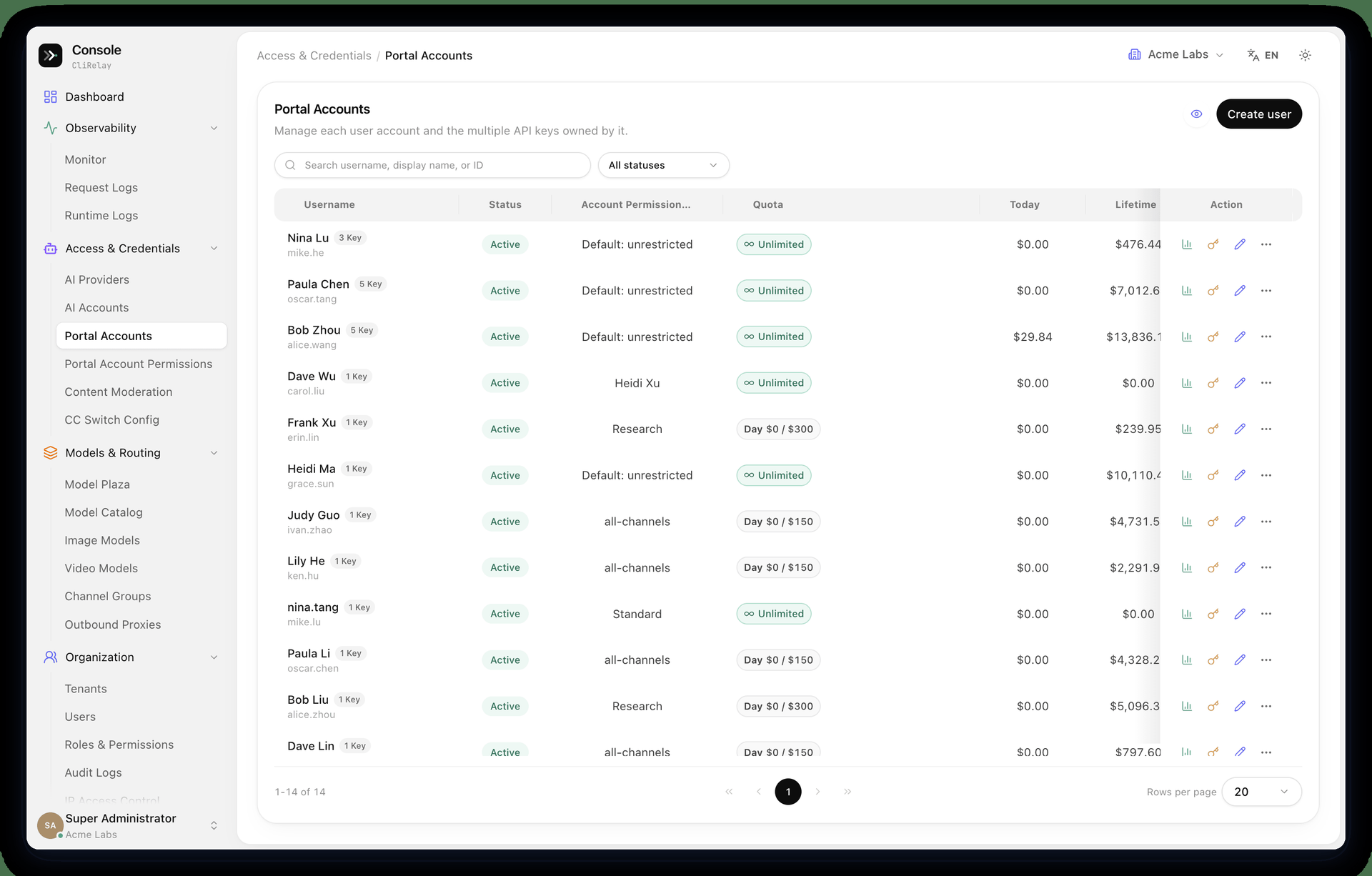 CliRelay