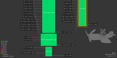 Concourse screenshot thumbnail