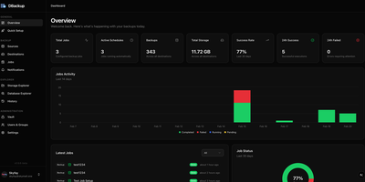 DBackup screenshot thumbnail