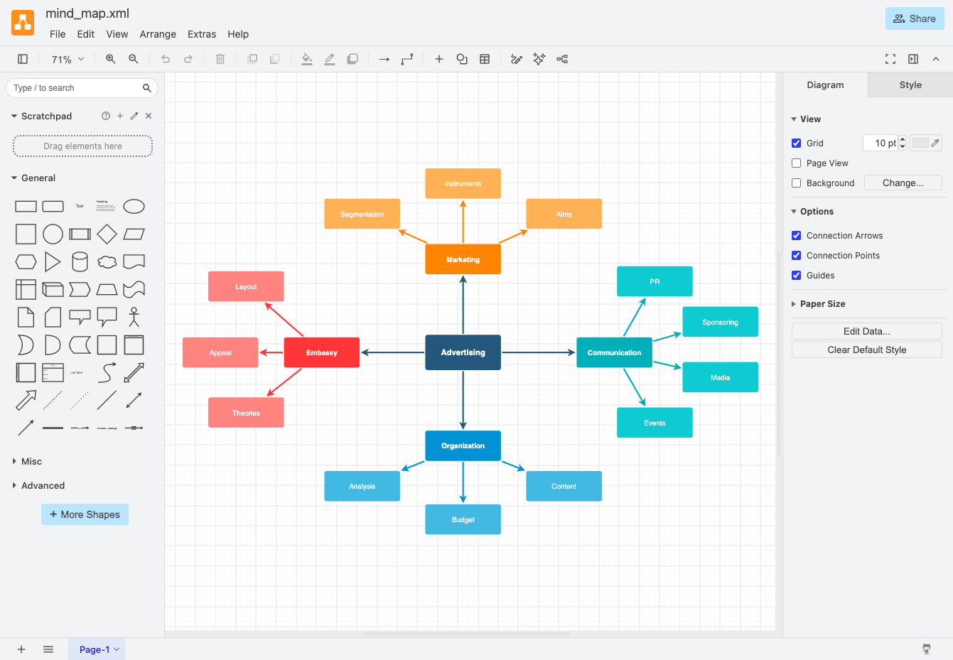 draw.io