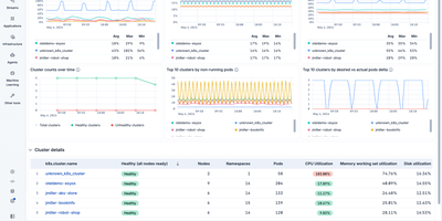 Elasticsearch screenshot thumbnail