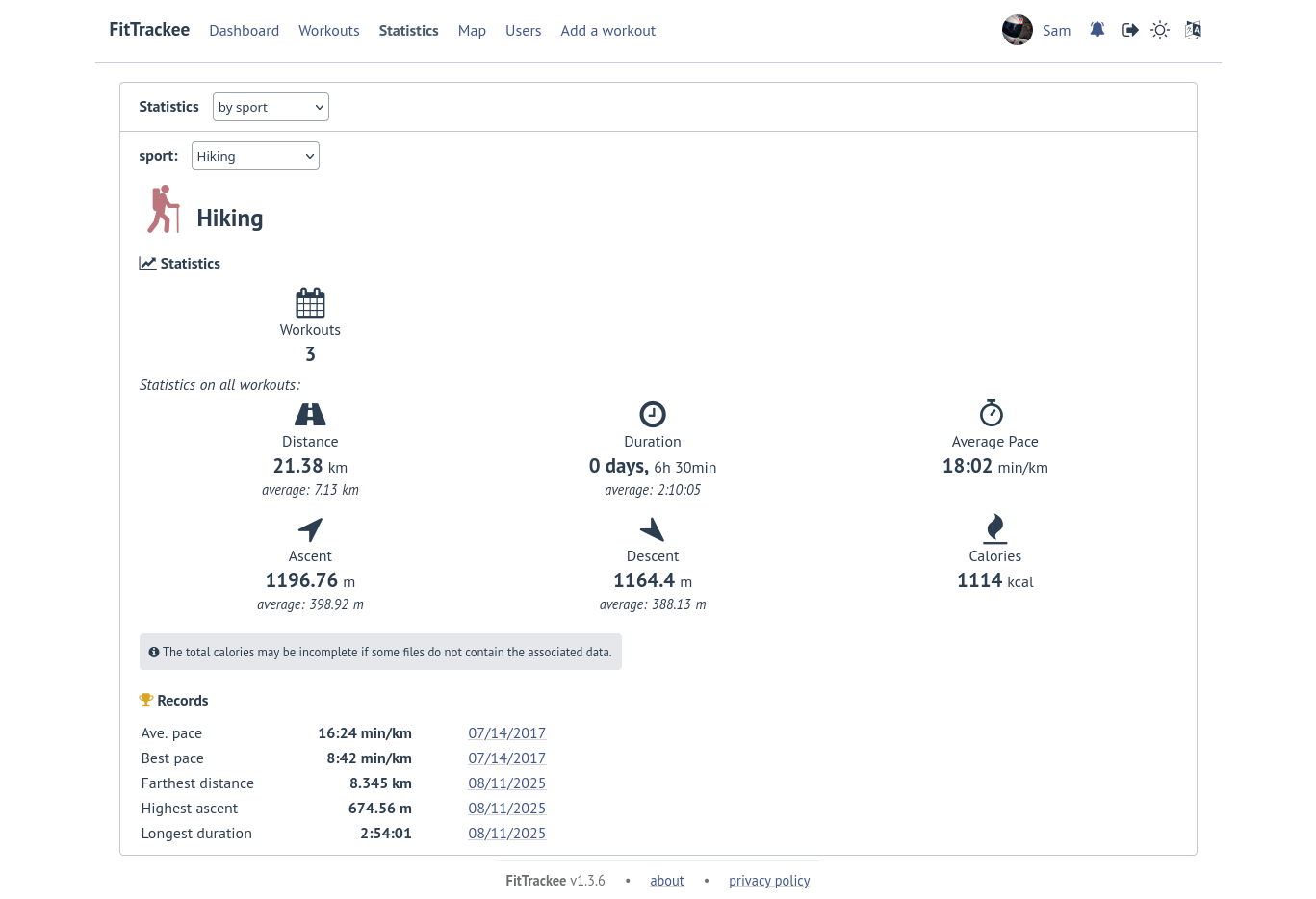 FitTrackee