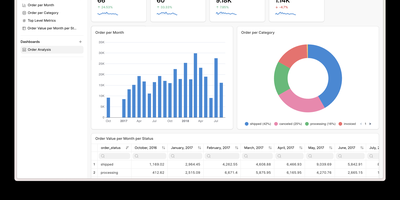 Frappe Insights screenshot thumbnail