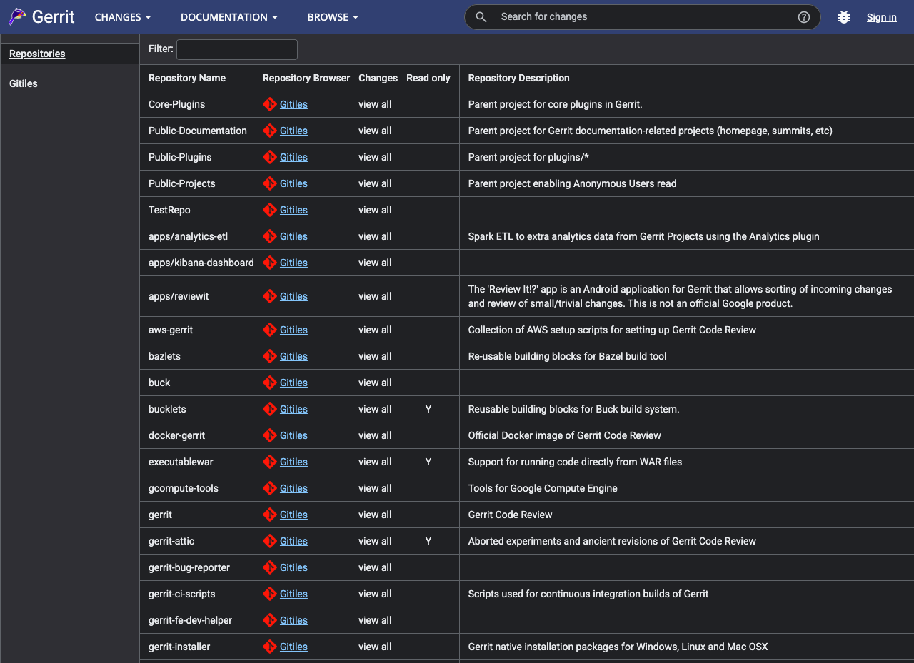 Gerrit Code Review