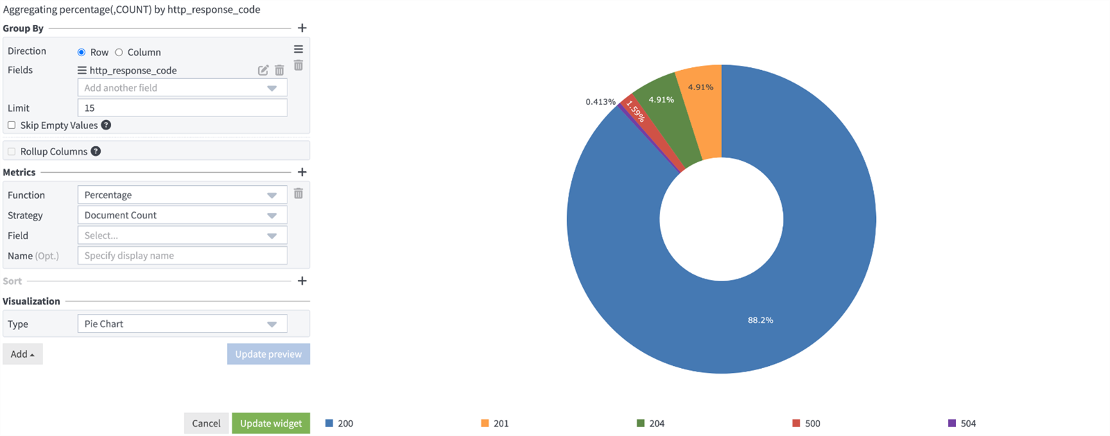 Graylog