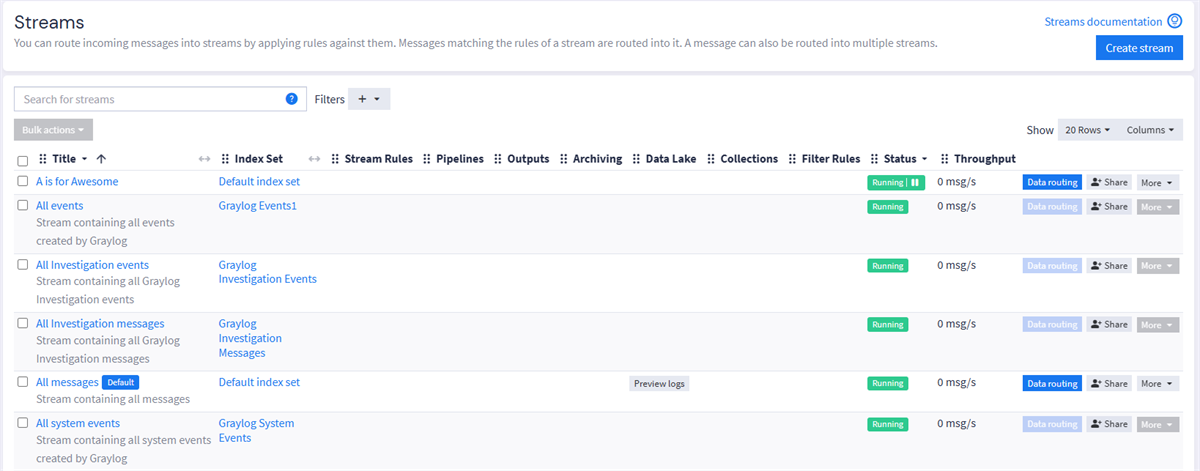 Graylog