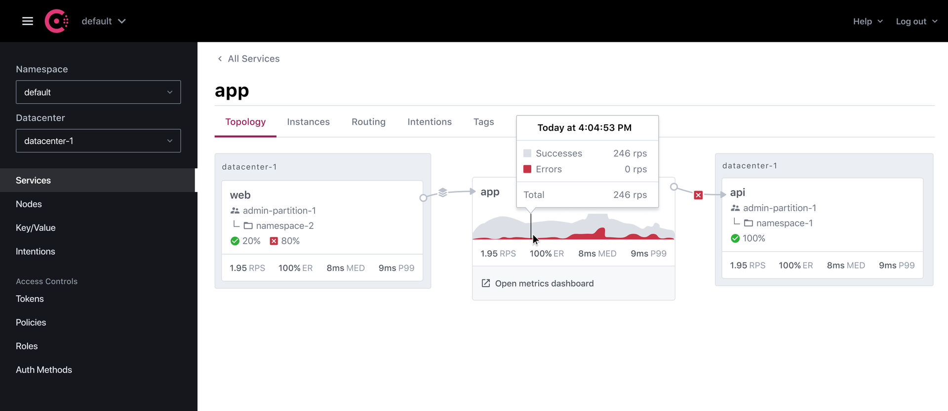 HashiCorp Consul