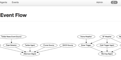 Huginn screenshot thumbnail
