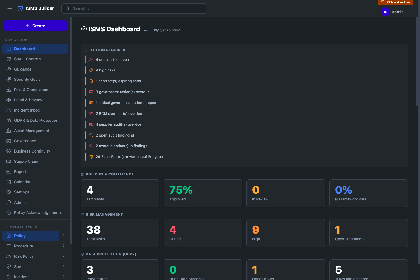 ISMS Builder