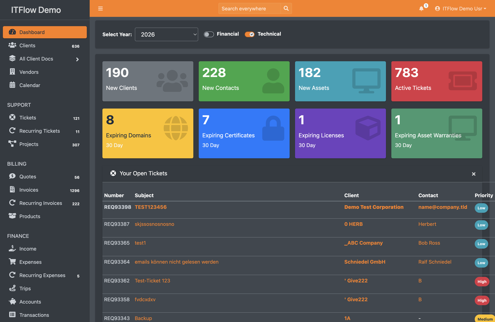 ITFlow