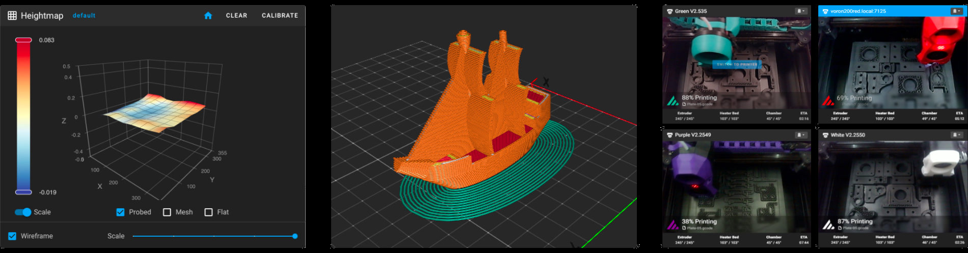 Mainsail