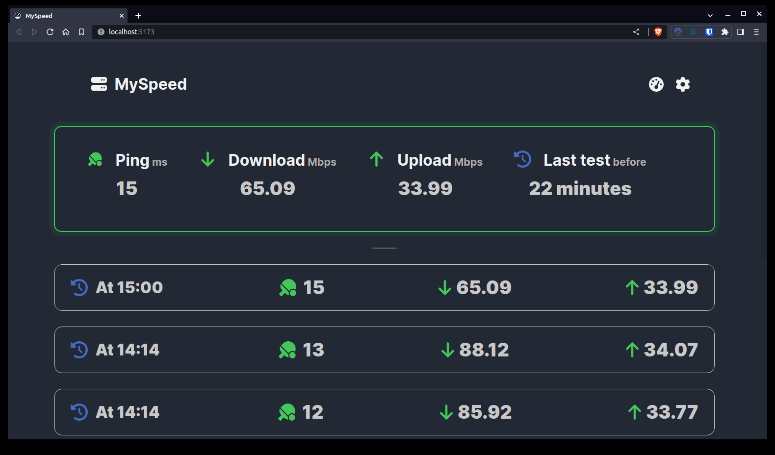 MySpeed
