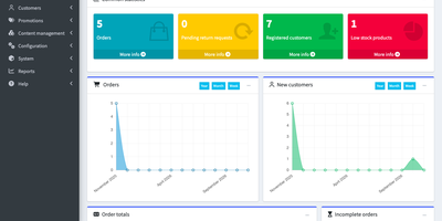 nopCommerce screenshot thumbnail