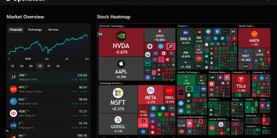OpenStock screenshot thumbnail