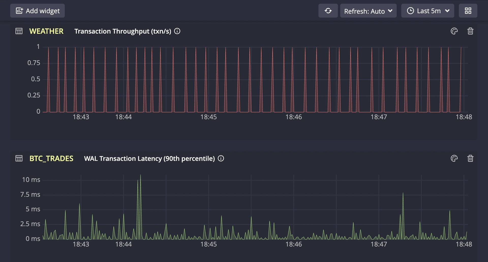 QuestDB