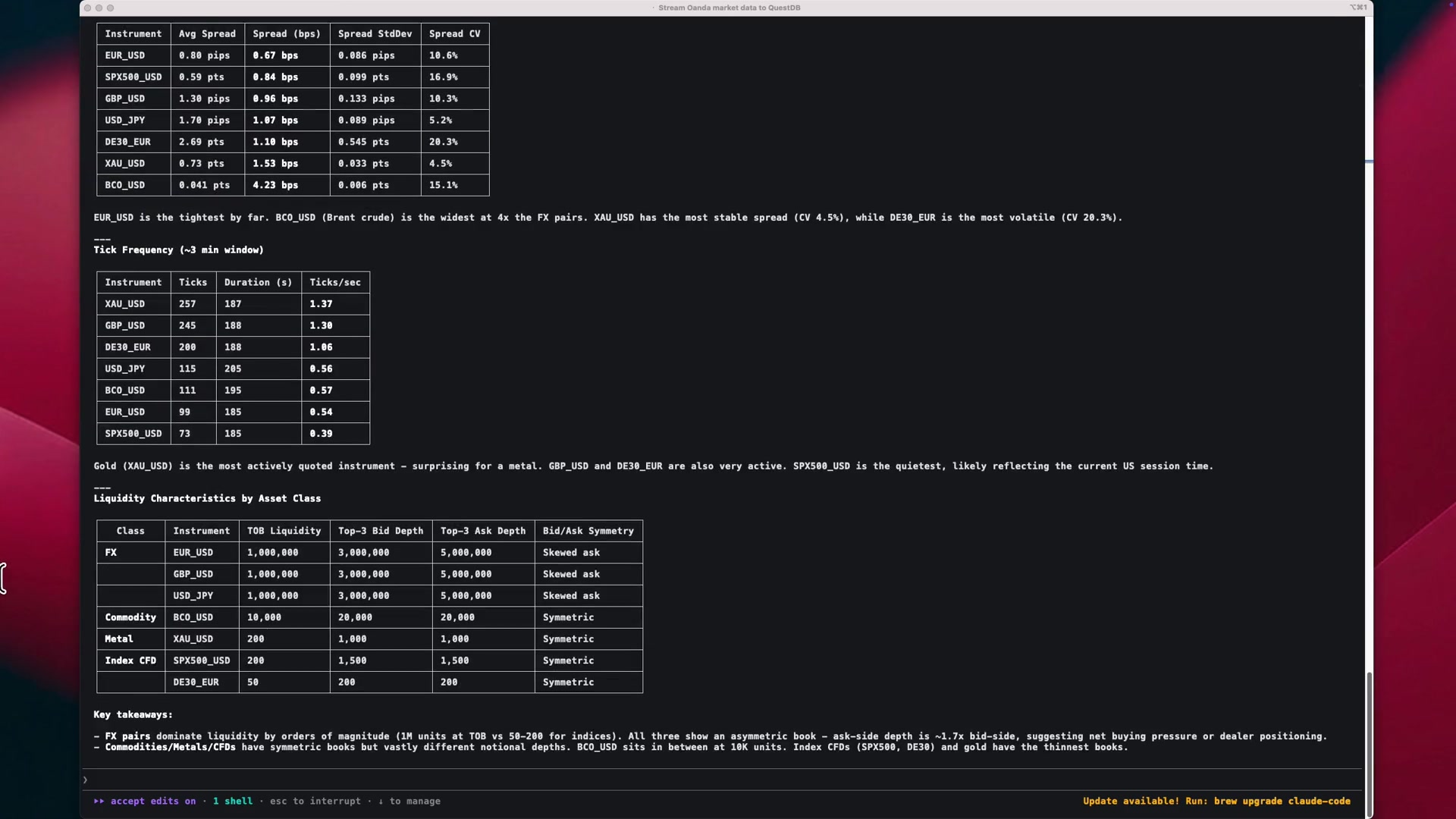 QuestDB