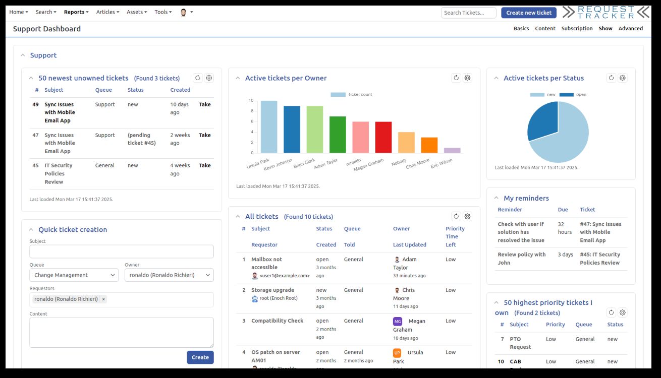 Request Tracker