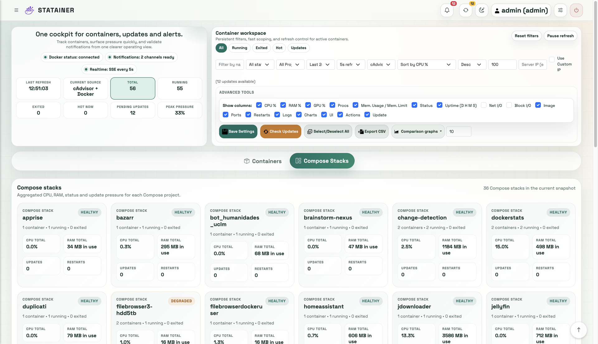 Statainer