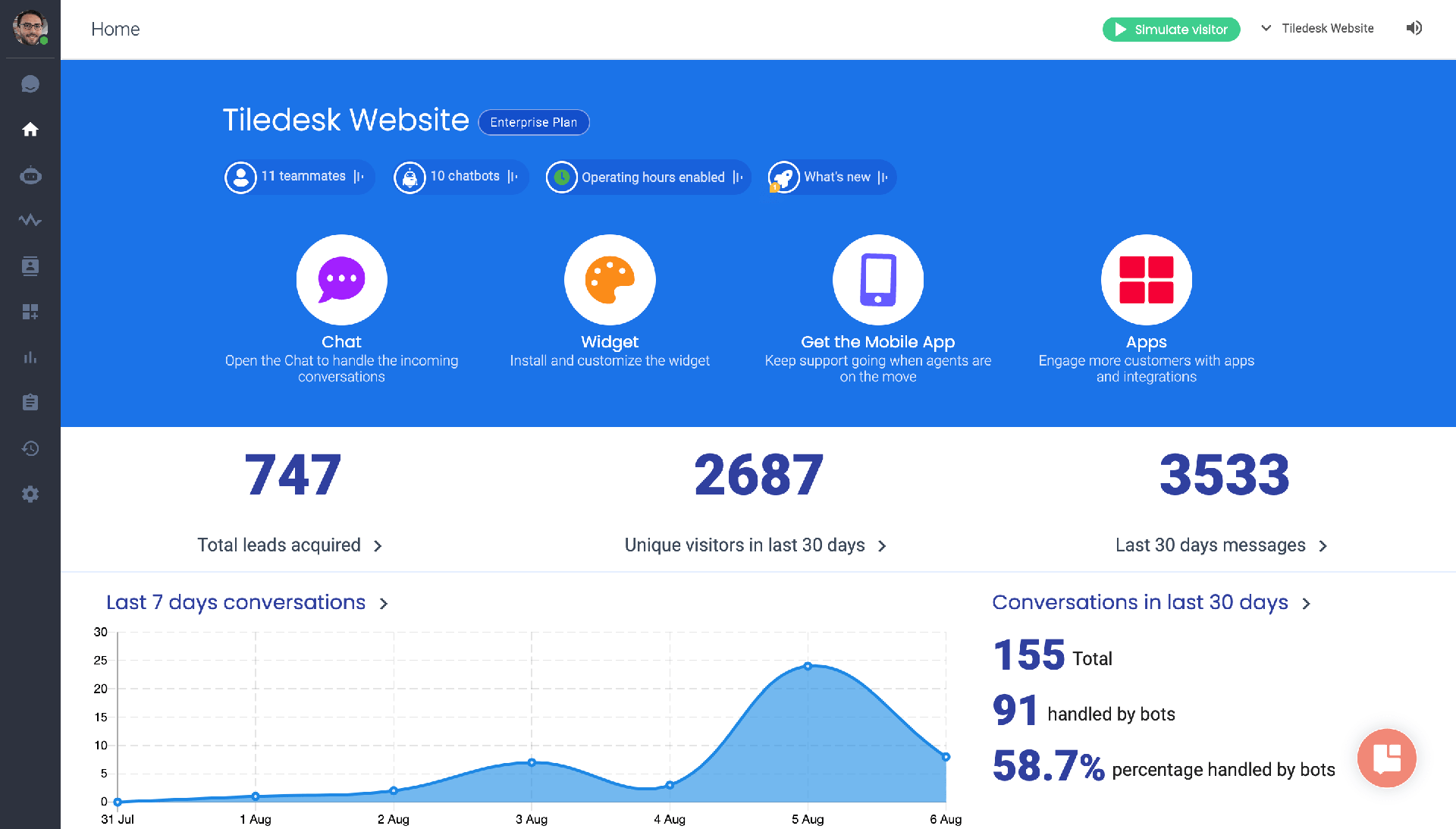 Tiledesk
