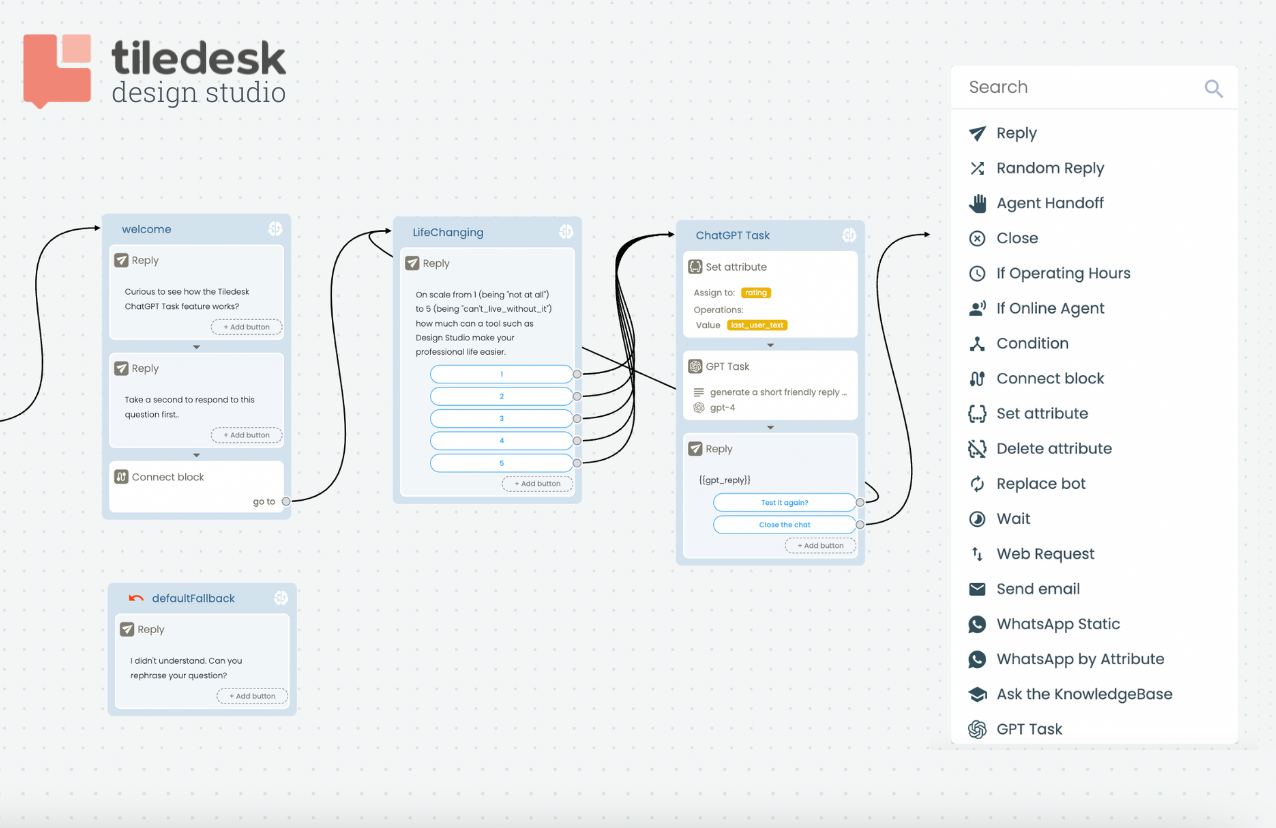 Tiledesk