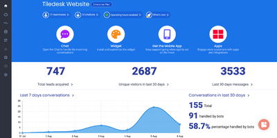 Tiledesk screenshot thumbnail