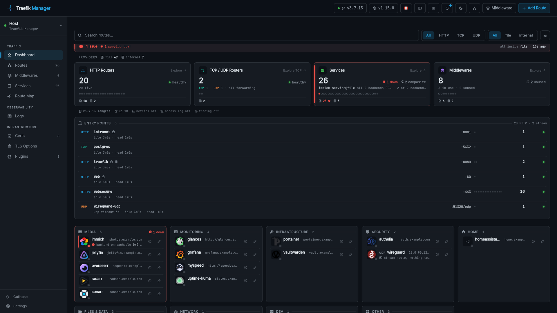 Traefik Manager