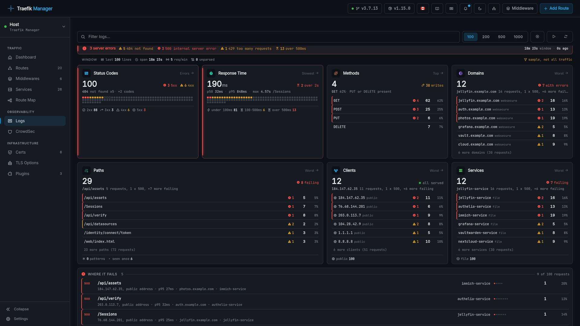 Traefik Manager