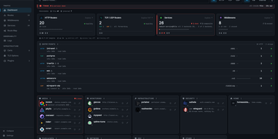 Traefik Manager thumbnail