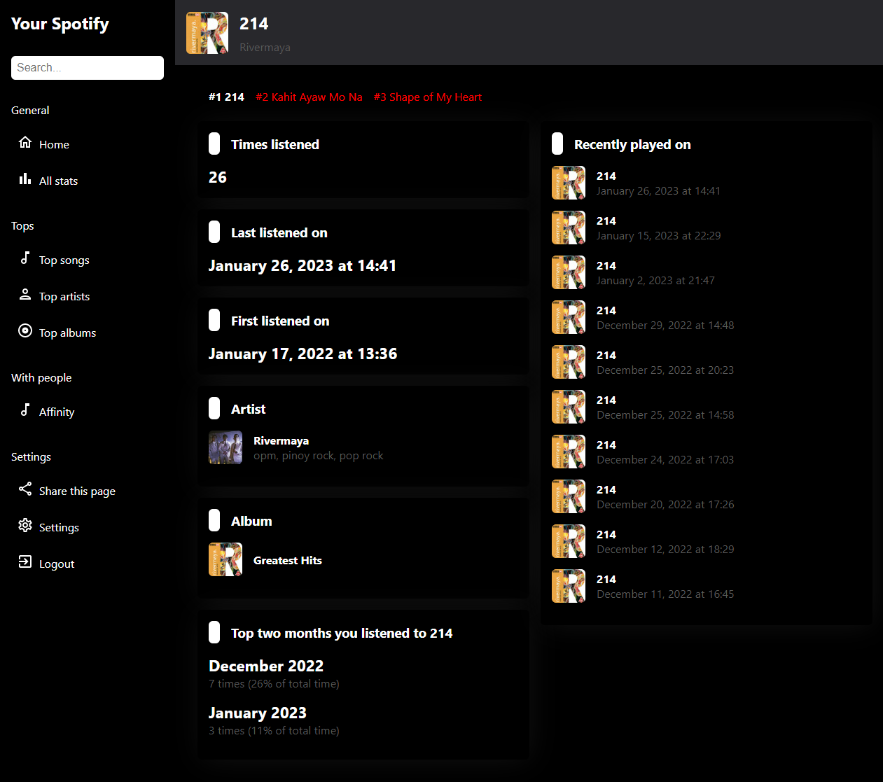 Your Spotify