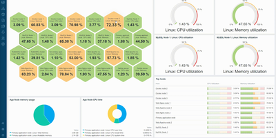 Zabbix screenshot thumbnail
